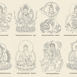 Cinnabar necklace - Guardian Buddhas of the Zodiac Signs